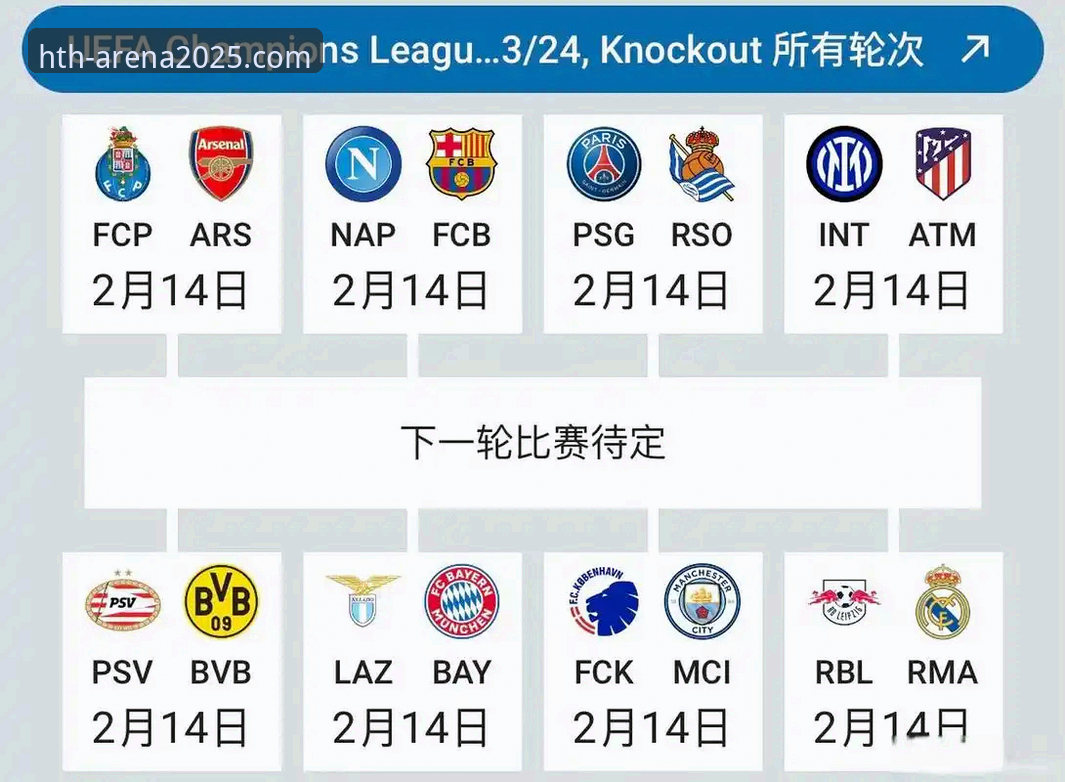 欧冠八强格局深度解析：强强对话背后的战术博弈与观赛新体验